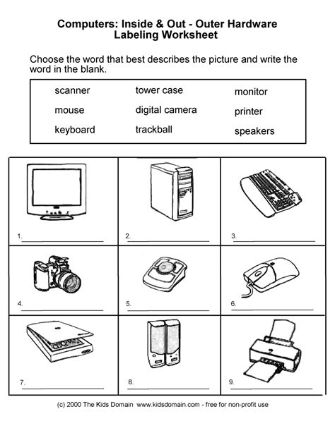 parts of a computer worksheet for class 1
